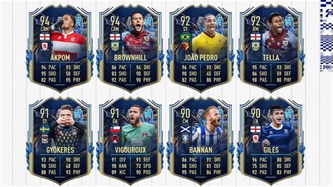 FIFA 23 TOTS Abstimmung: Alle Ligen & Release